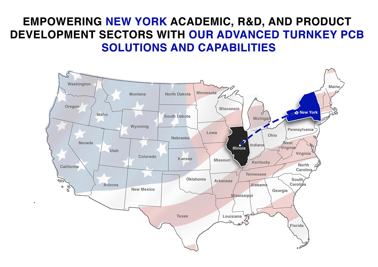 PCB Manufacturer in New York | Blind Buried Circuits USA