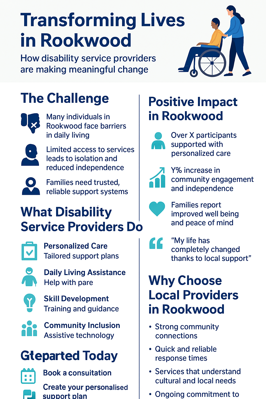 Transforming Lives with Disability Service Providers in Rookwood - Buyer Seller | Buyer Seller