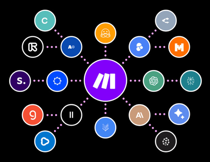 How to Make Integrations That Reduce Workload and Increase Profit