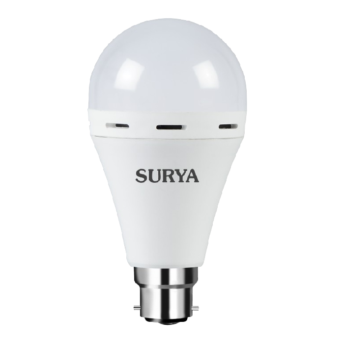 Surya Light LED: Lighting Solutions That Last Longer and Shine Brighter