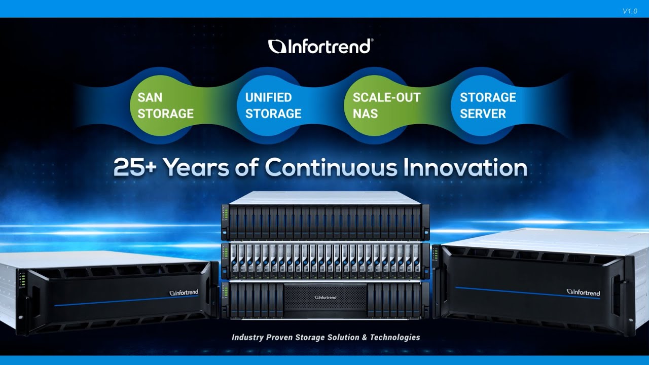 Infortrend EonStor CS4000 Scale-Out NAS in India | Buy from Radiant Info Solutions