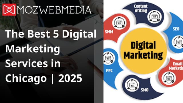 The Best 5 Digital Marketing Services in Chicago  2025 | PPTX