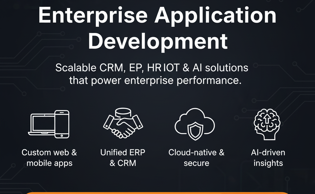 Why Modern Businesses Need Enterprise Software Solutions to Scale in 2025
