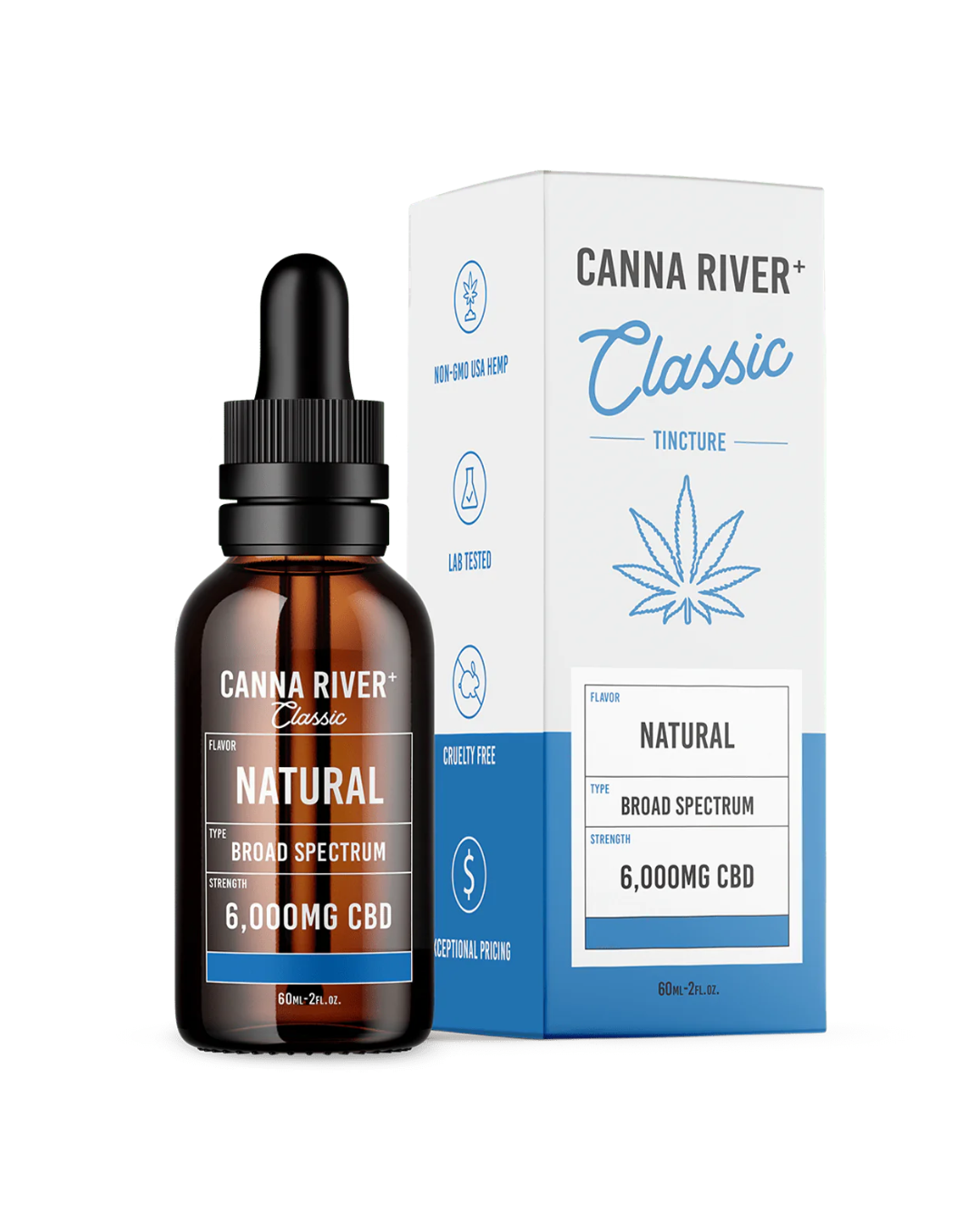 Exploring CBG vs CBD in modern hemp research - ArticleWaves