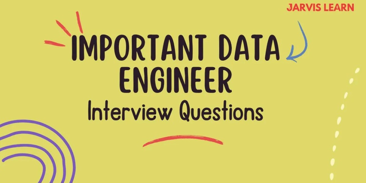 Data Engineer Interview Questions and Answers Complete Preparation Guide