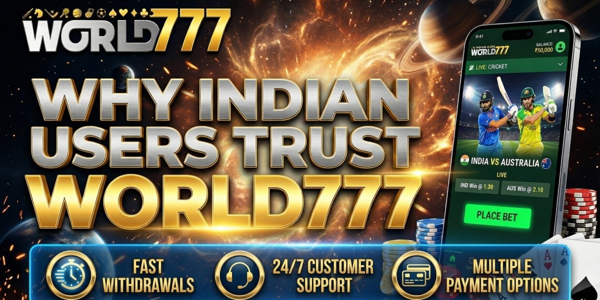 Why World777 Prioritizes an Iterative Development Cycle Based on Professional User Feedback?