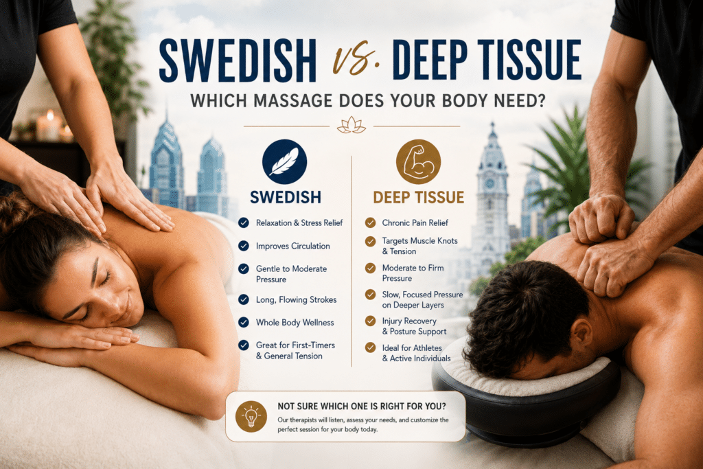 Swedish Massage vs Deep Tissue Massage: Choose The Right Massage For You