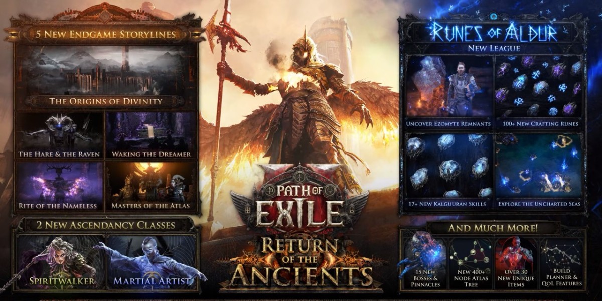 MMOexp:Why the Attribute-Stacking Titan Is One of PoE2’s Most Satisfying Builds