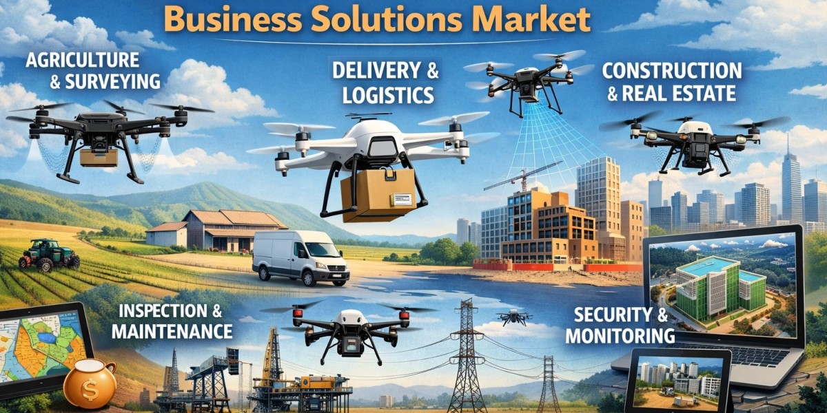 Global Drone-Powered Business Solutions Market Analysis: Opportunities, Demand, and Competitive Landscape 2034