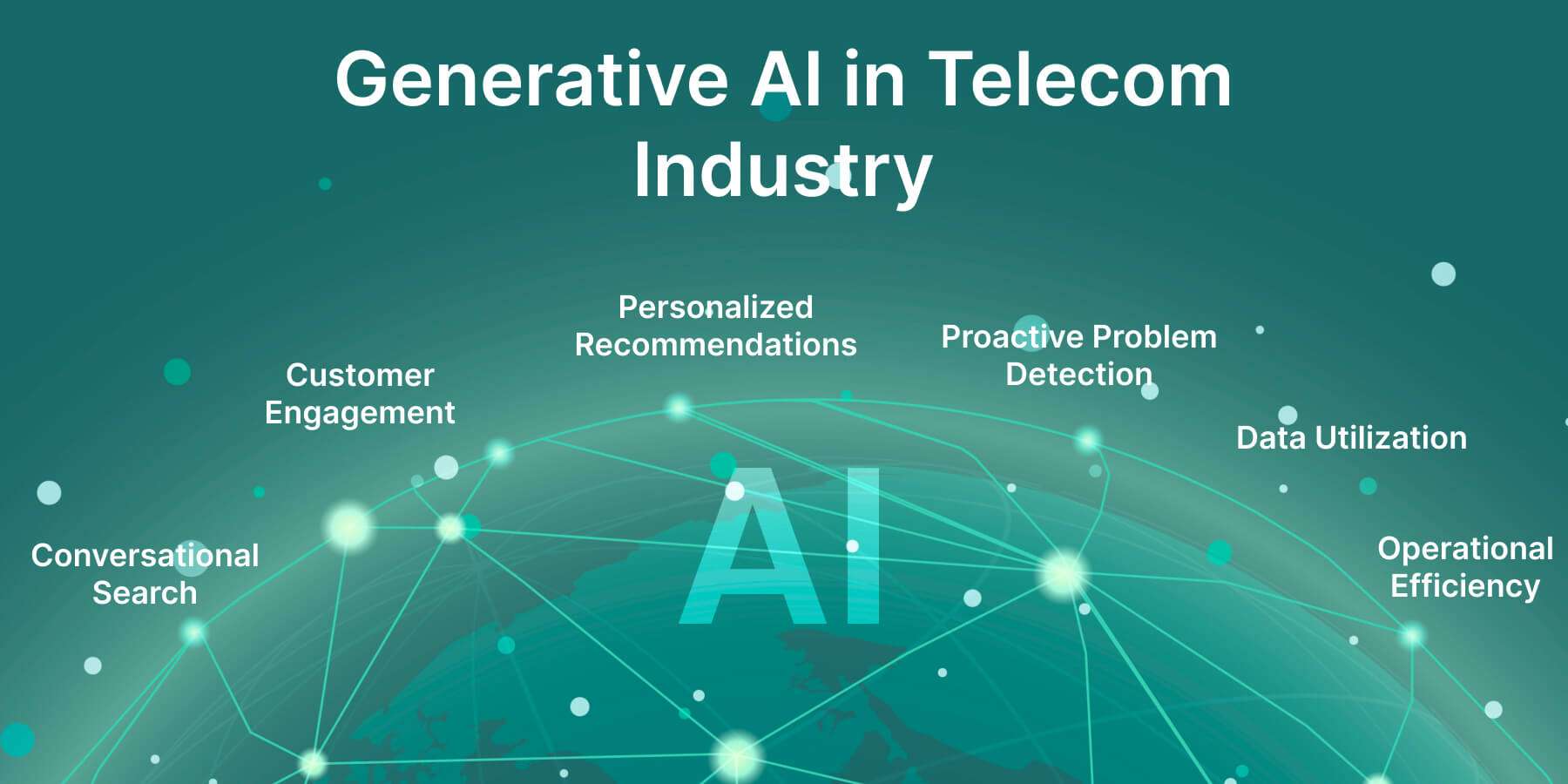 Generative AI in Telecom: Use Cases & Benefits