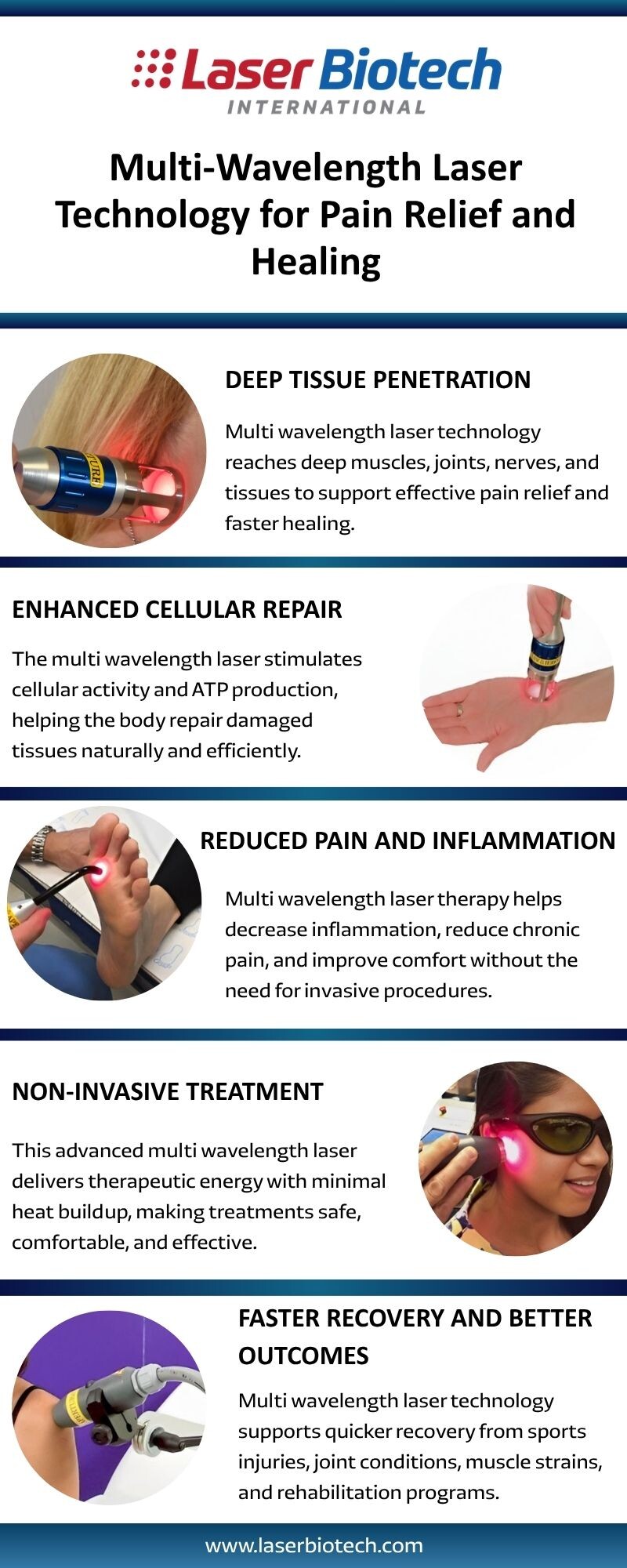 Multi Wavelength Laser Technology for Pain Relief and Healing - Gifyu