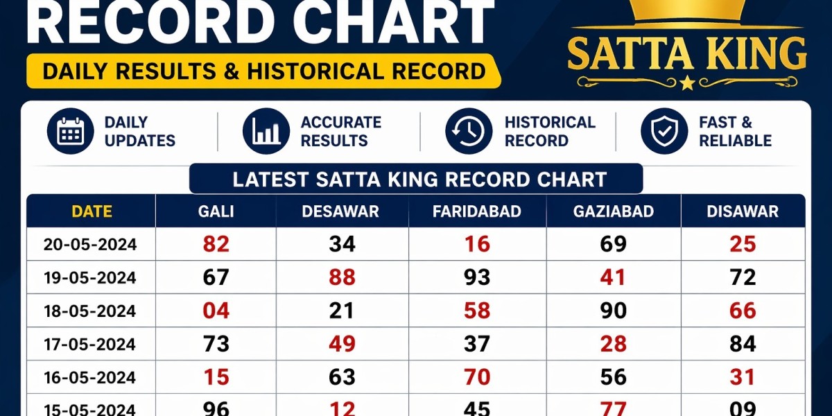 Satta King Records & Satta King Record Chart – The Growing Importance of Organized Digital Records