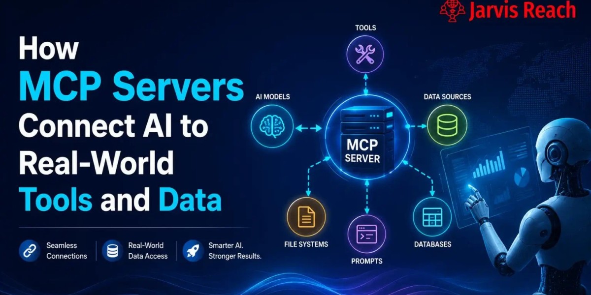 MCP Server: The Complete Guide to AI Integration with APIs, Enterprise Data, and SQL Databases