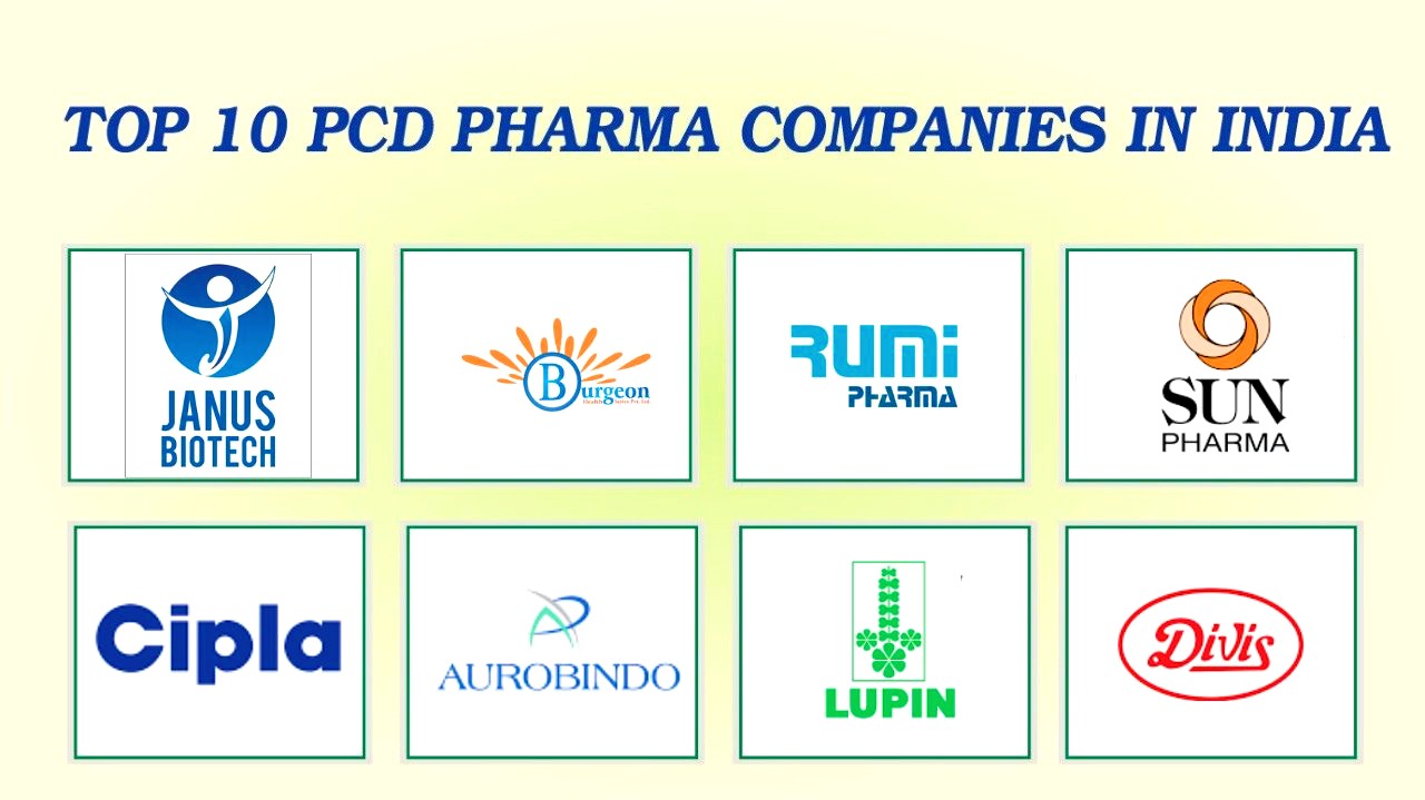 List of Top 10 PCD Pharma Franchise Companies In India - 2026