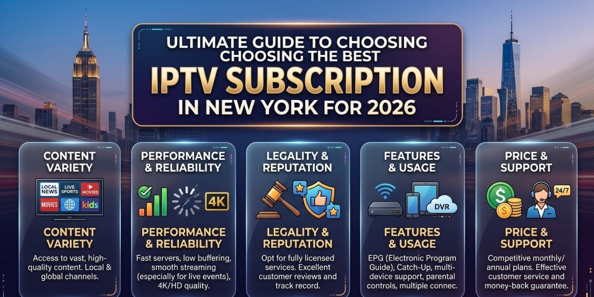Ultimate Guide to Choosing the Best IPTV Subscription in New York for 2026
