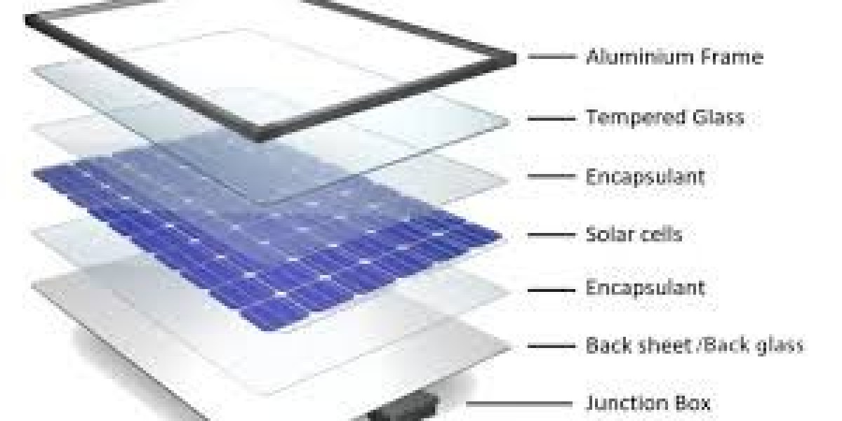 Solar Glass Panels and Solar Panel Facade: Transforming Modern Building Design