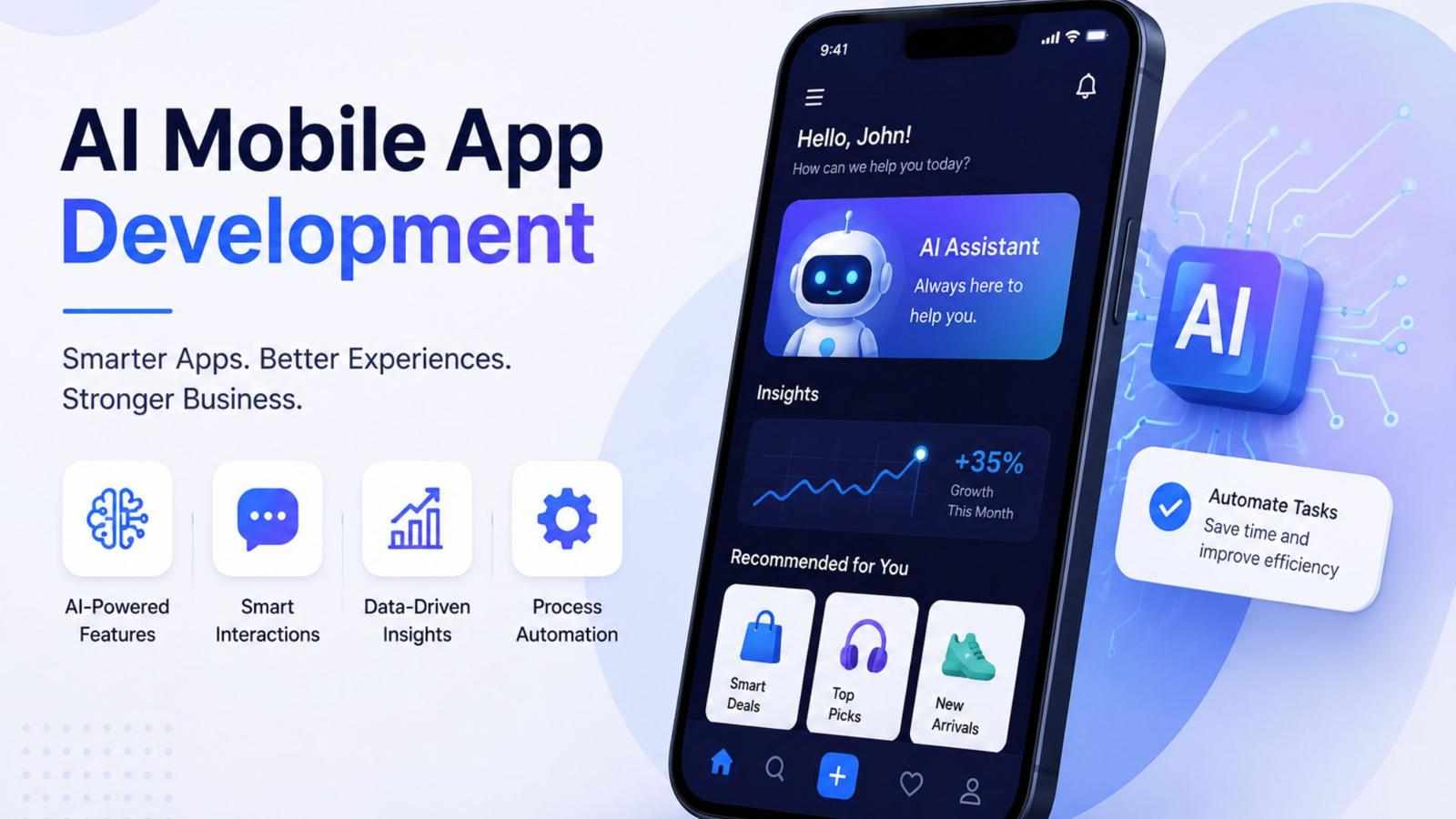 How AI Mobile App Development Is Transforming Modern Business Applications