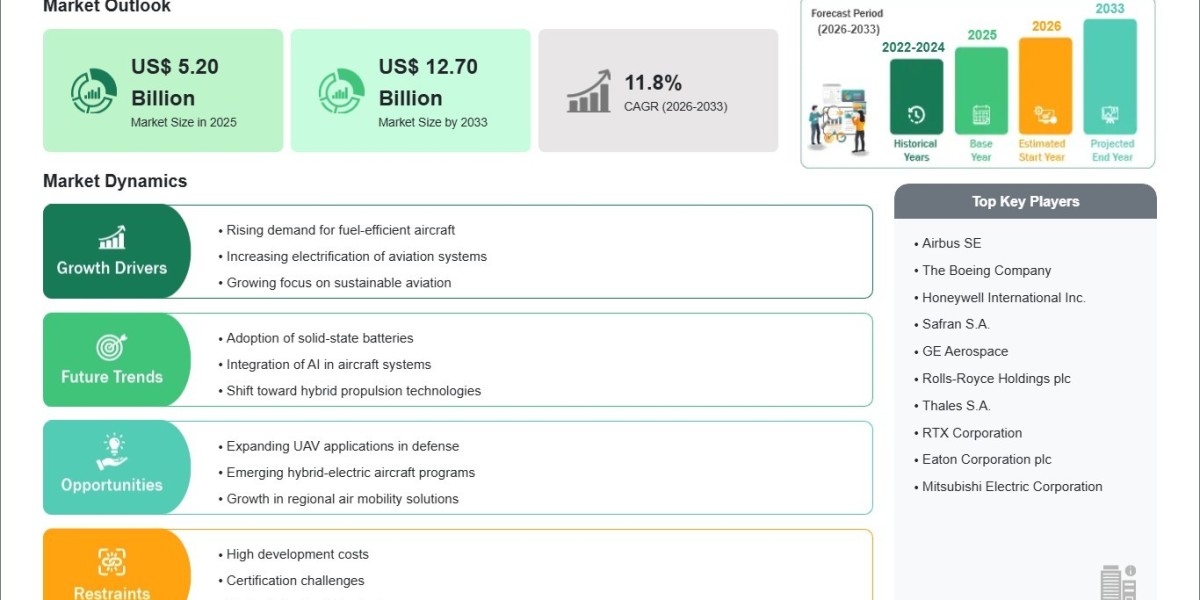 Article Picture