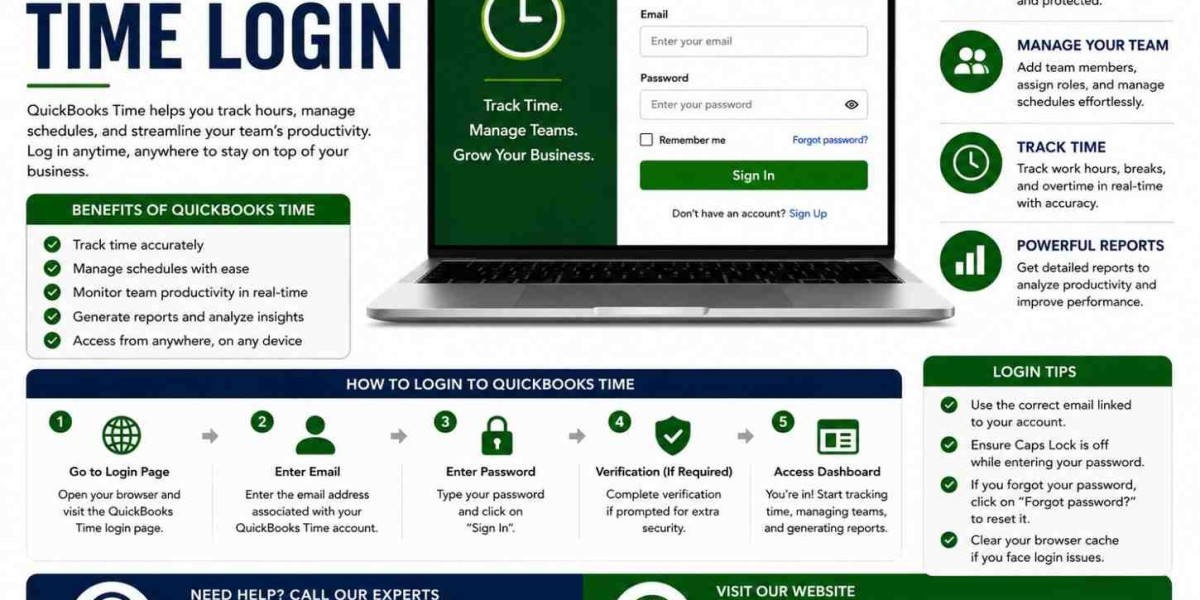 QuickBooks Time Login for Workforce Users