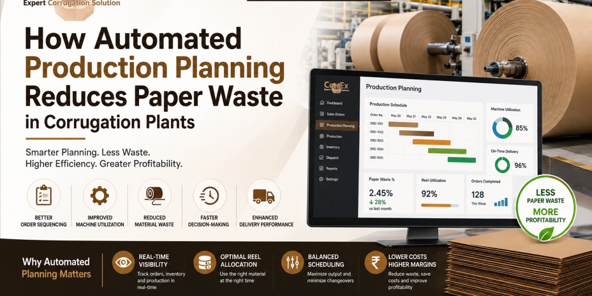 How Automated Production Planning Reduces Paper Waste in Corrugation Plants