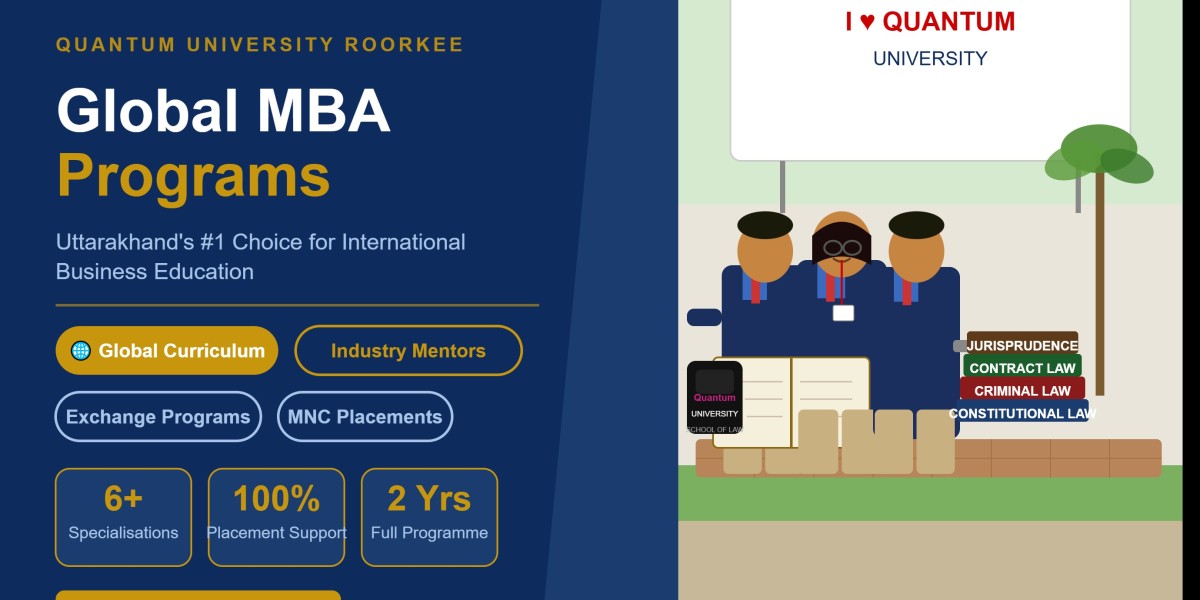 Why Quantum University Roorkee Offers the Best Global MBA in Uttarakhand