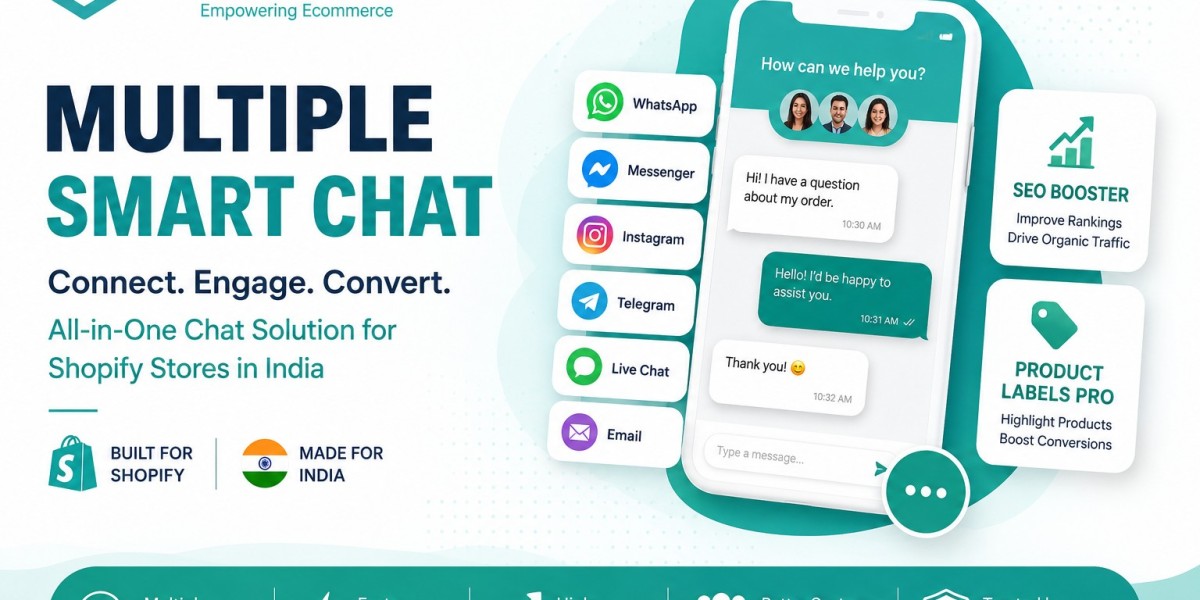 Multiple Smart Chat by Webiators: A Smart Communication Solution for Shopify Stores in India