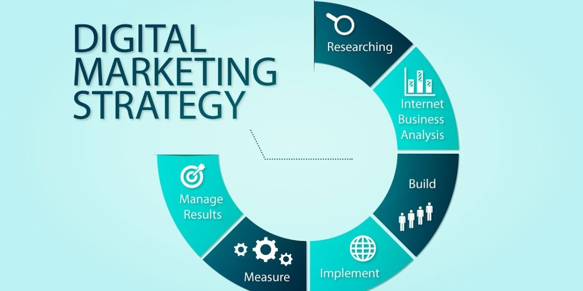 Digital Marketing Agency for Small Business: Affordable Strategies to Increase Visibility, Leads, and Long-Term Growth