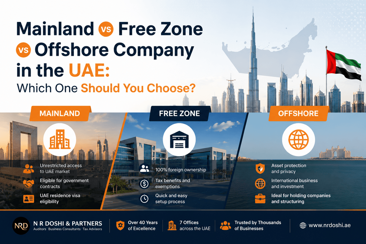 Mainland vs Free Zone vs Offshore Company in the UAE: W...