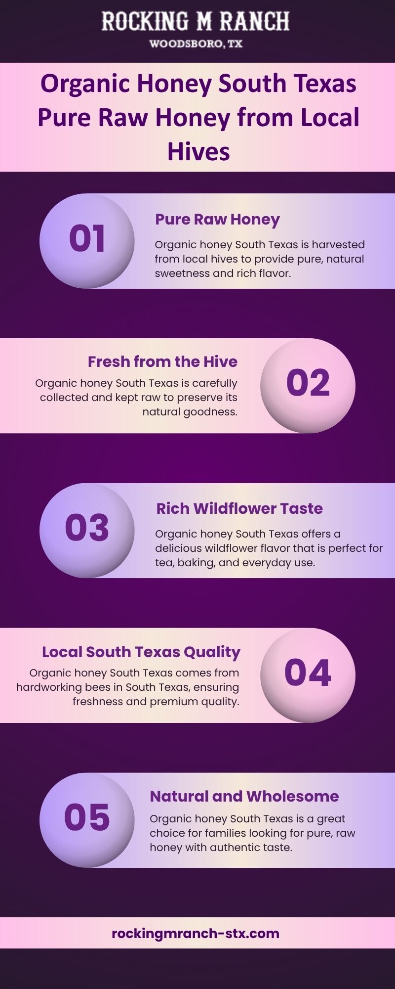 Organic Honey South Texas Pure Raw Honey from Local Hives - Gifyu