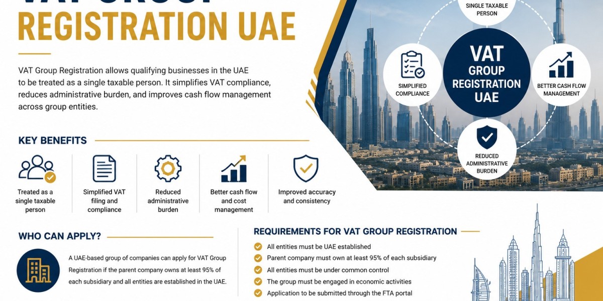 Enhancing Tax Efficiency for Businesses with Multiple Entities