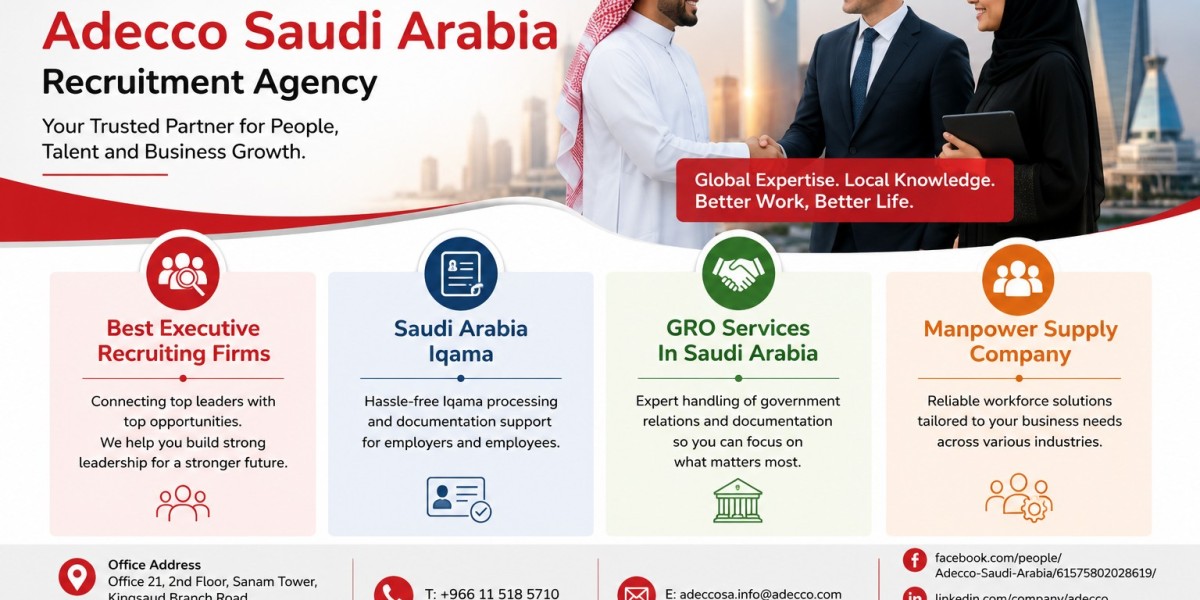 Building a Future-Ready Workforce Through Effective Recruitment Strategies