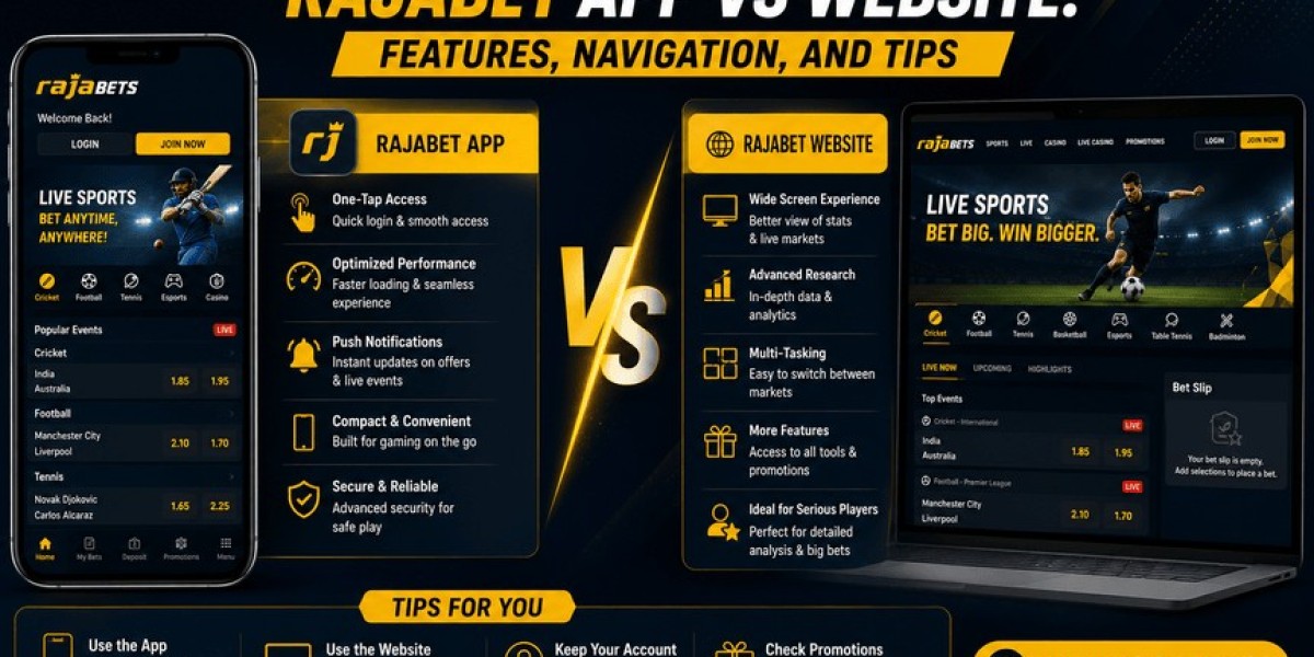 Rajabet App vs Website: Features, Navigation, and Tips