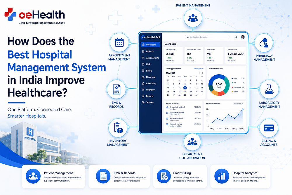How Does the Best Hospital Management System in India Improve Healthcare?