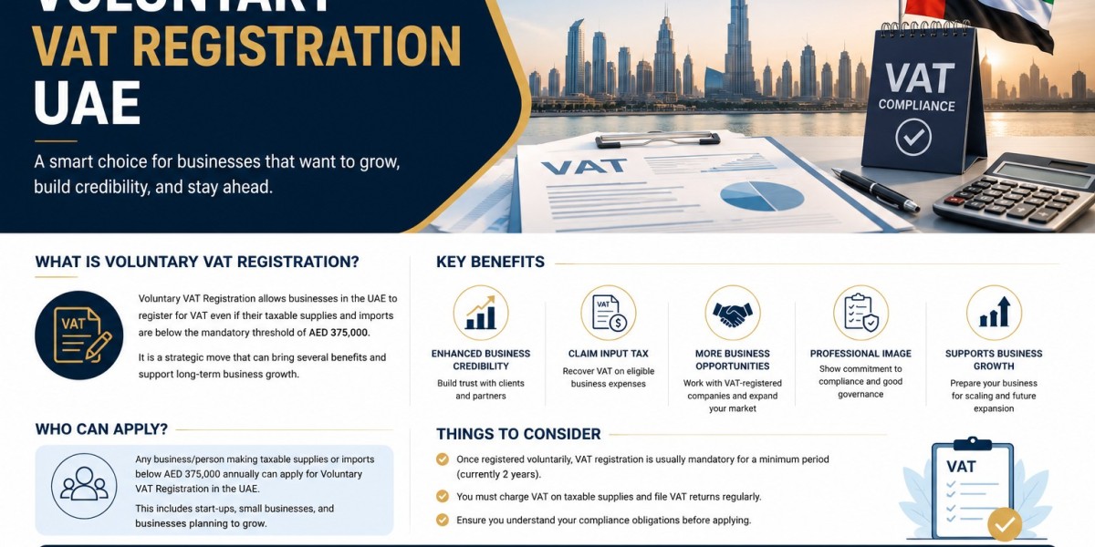 Why Early VAT Registration Can Be a Smart Business Decision