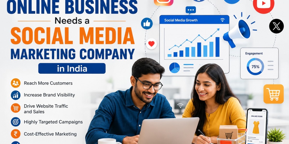 Social Media and Ecommerce