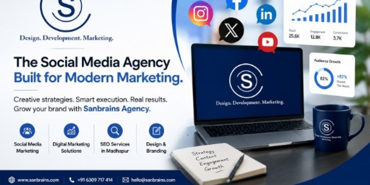 The Social Media Agency Built for Modern Marketing