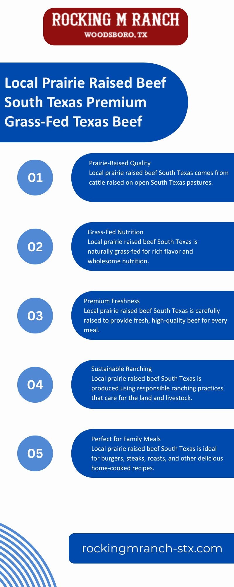 Local Prairie Raised Beef South Texas Premium Grass Fed Texas Beef - Gifyu
