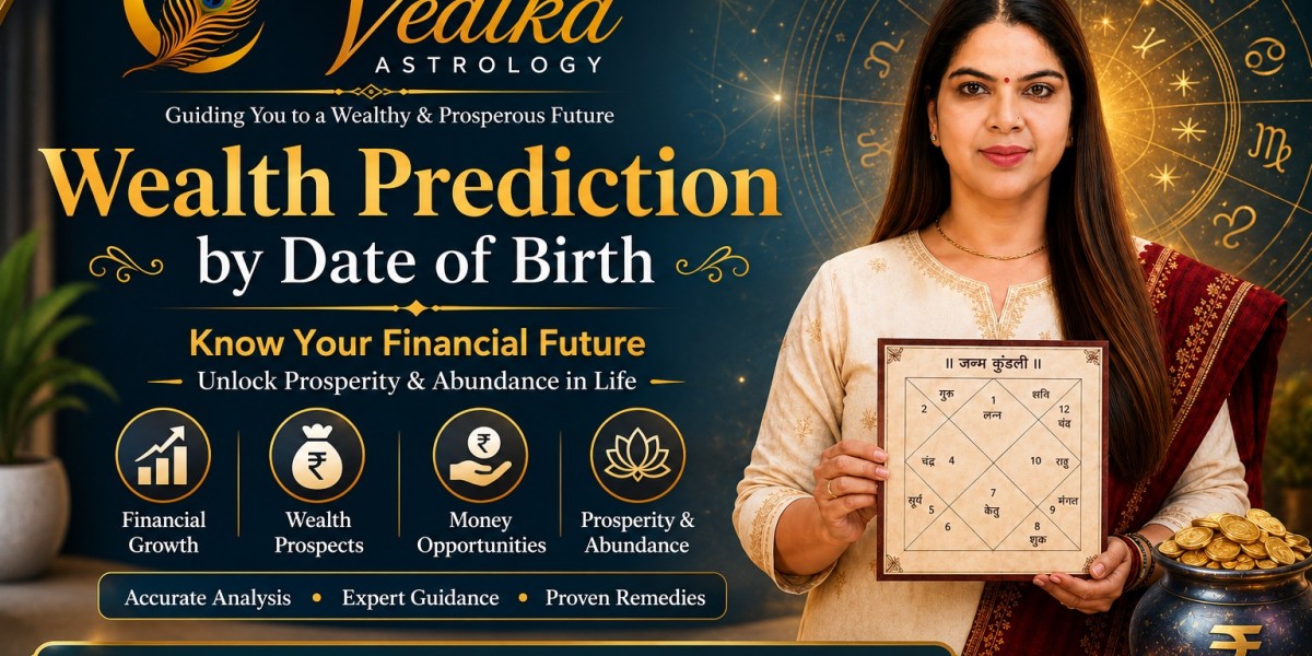 Wealth Prediction by Date of Birth