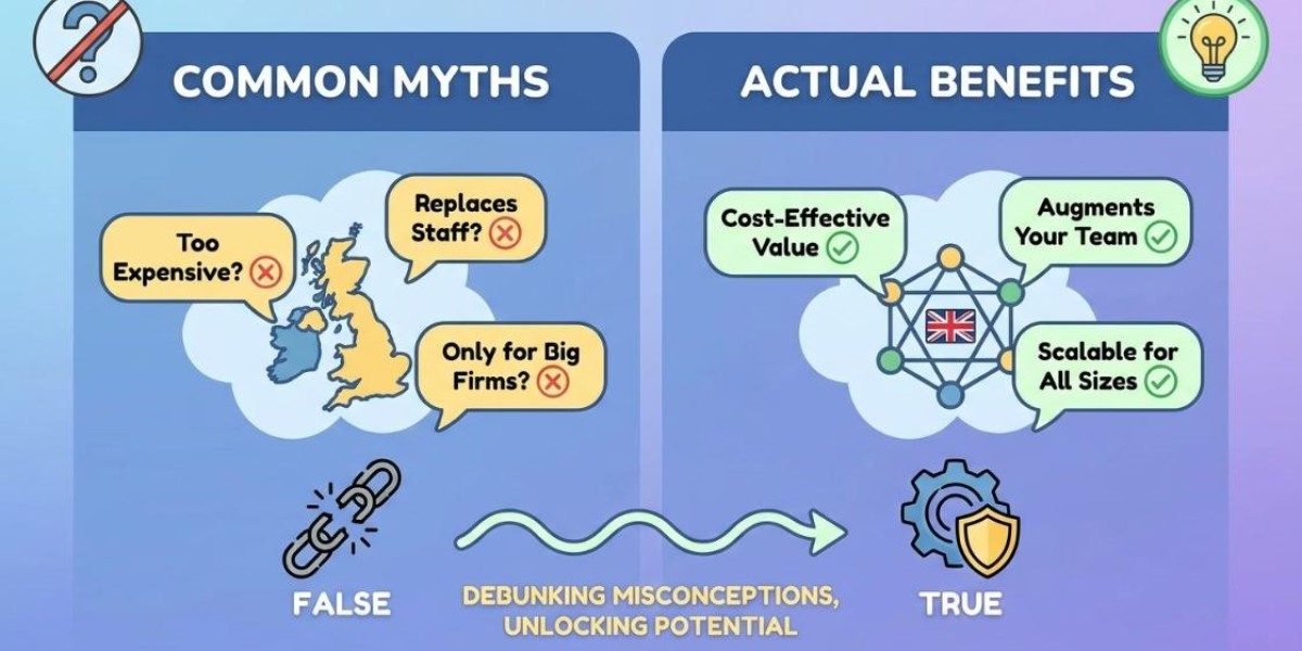 Top Myths About Managed IT Services UK Debunked Today