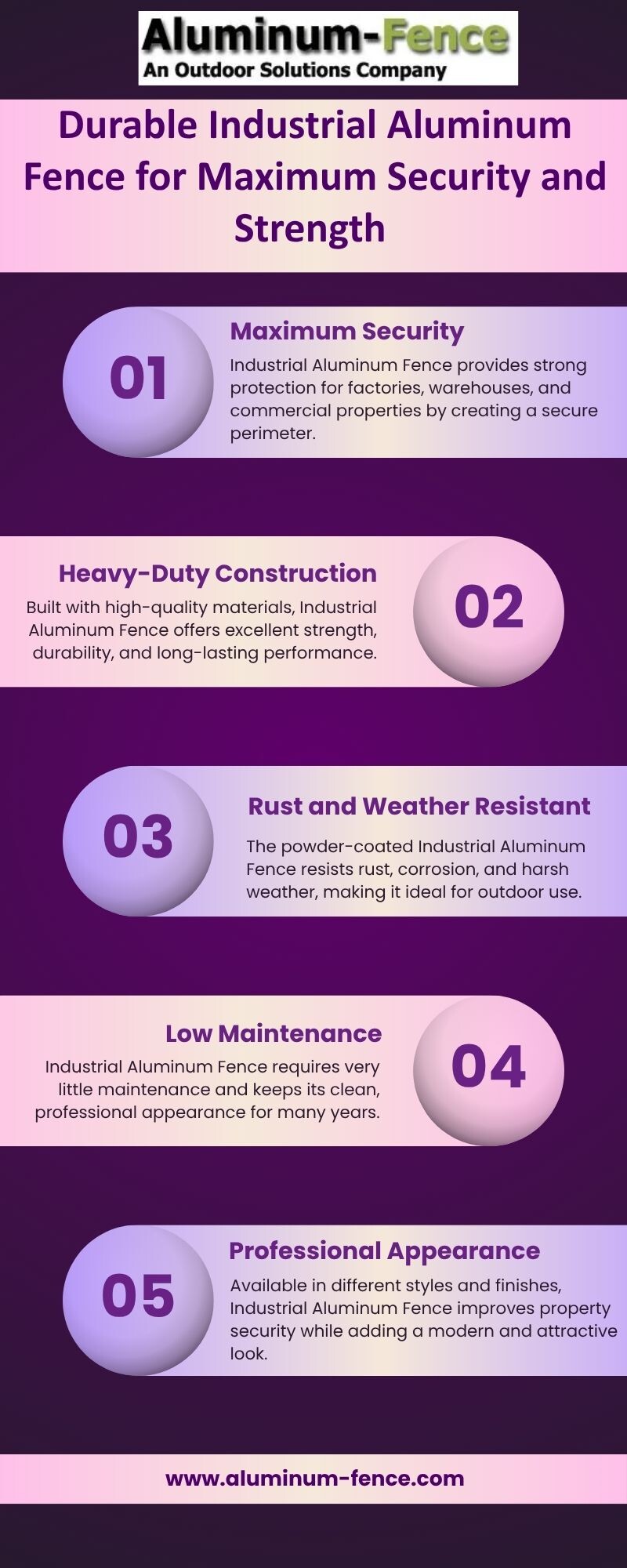 Durable Industrial Aluminum Fence for Maximum Security and Strength - Gifyu