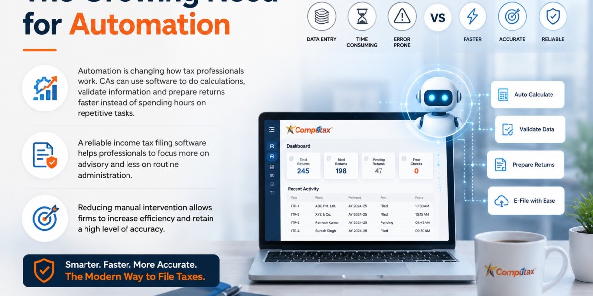Tax Filing Software in India: Simplify Tax Compliance with CompuTax