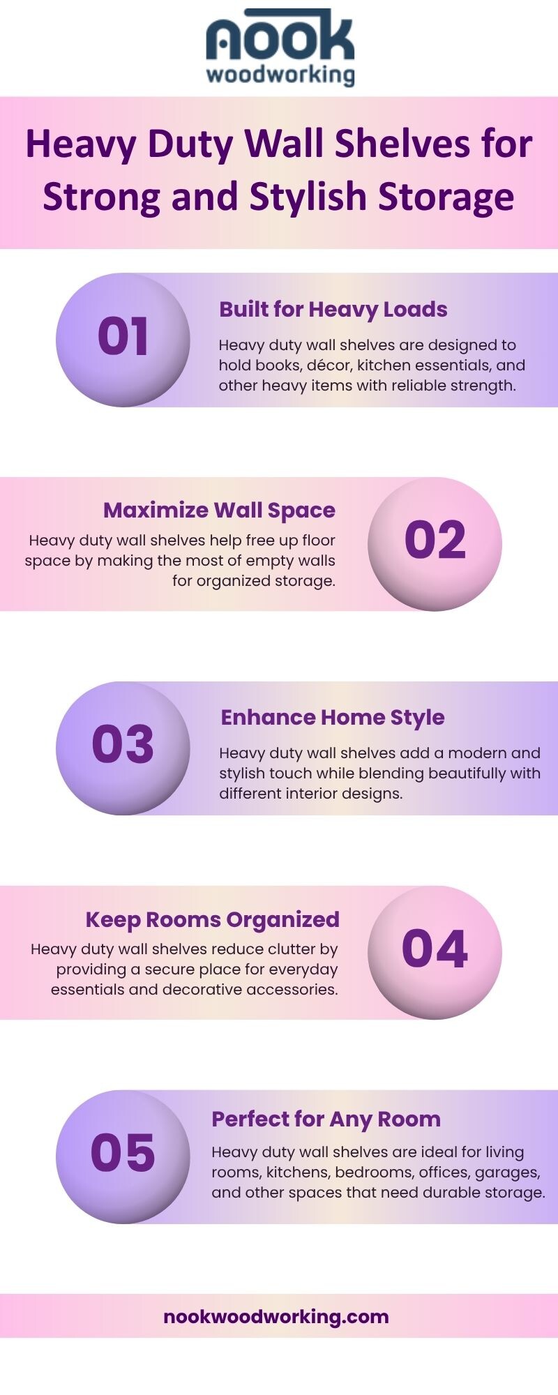 Heavy Duty Wall Shelves for Strong and Stylish Storage - Gifyu