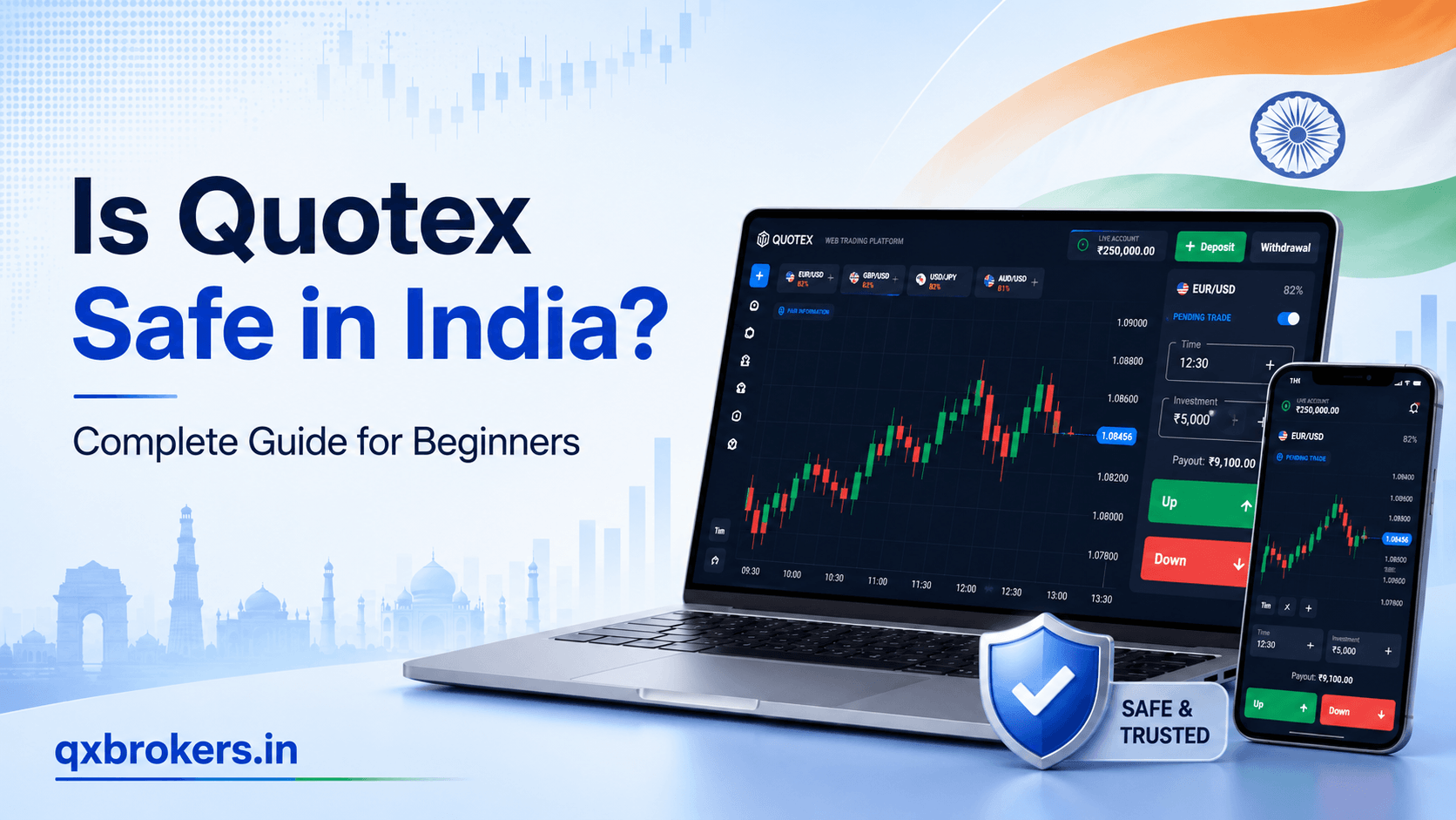Is Quotex Safe in India? Complete Guide for Beginners