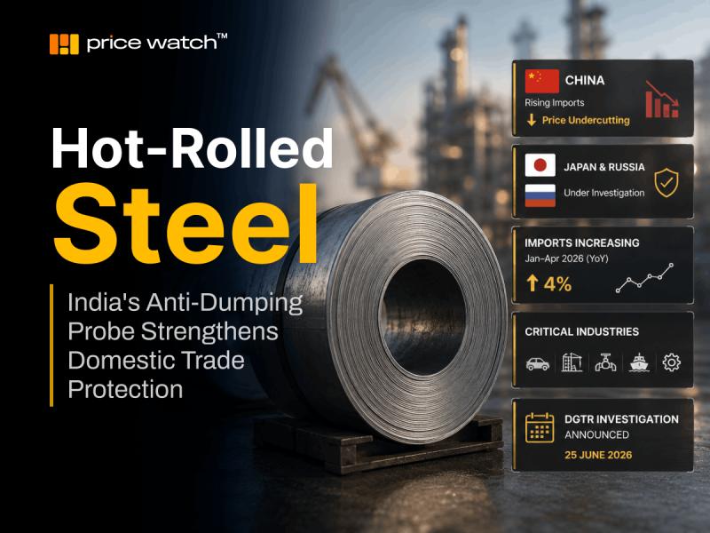 India Launches Anti-Dumping Investigation into Hot Rolled