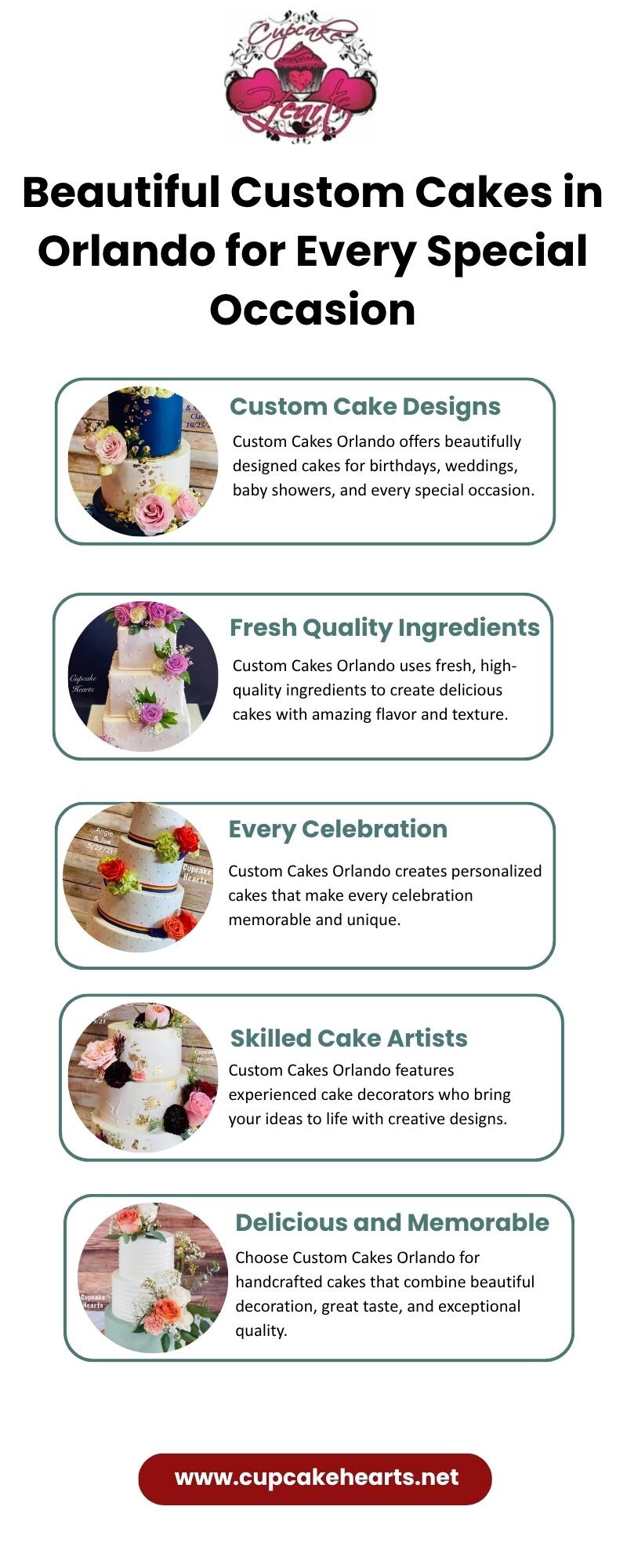 Beautiful Custom Cakes in Orlando for Every Special Occasion - Gifyu