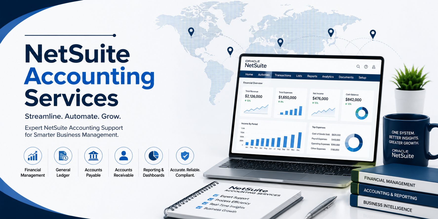 NetSuite Accounting Services - GPMJ Global