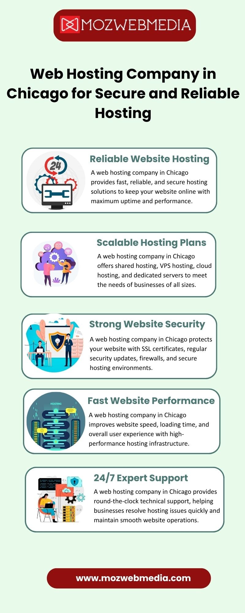 Web Hosting Company in Chicago for Secure and Reliable Hosting - Gifyu