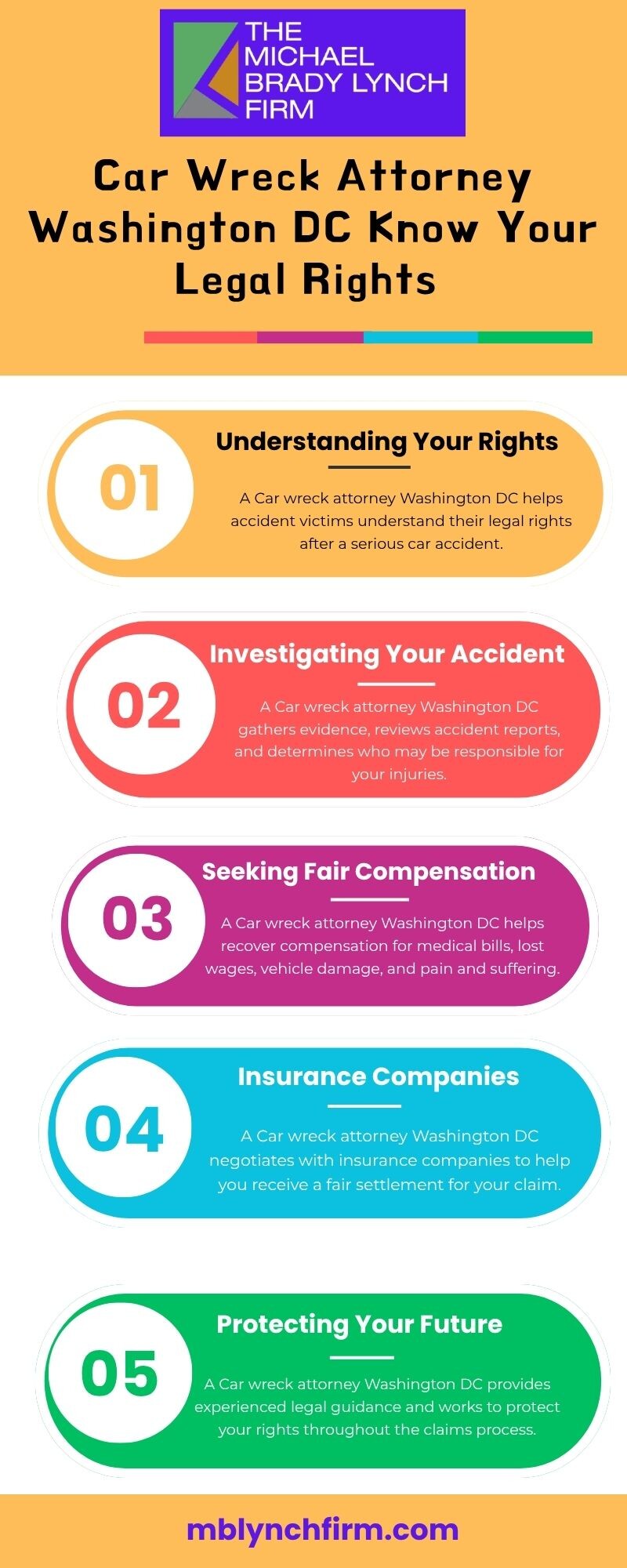 Car Wreck Attorney Washington DC Know Your Legal Rights - Gifyu