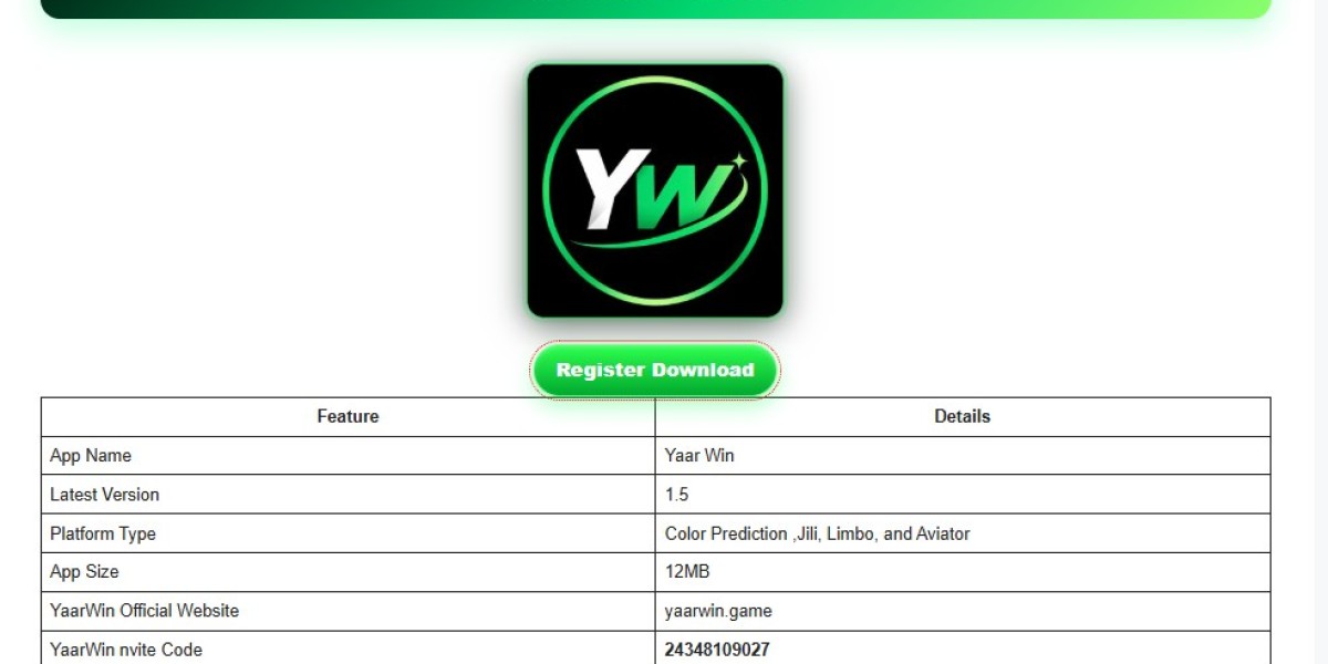 Yaar Win: Reliable Features for Digital Entertainment