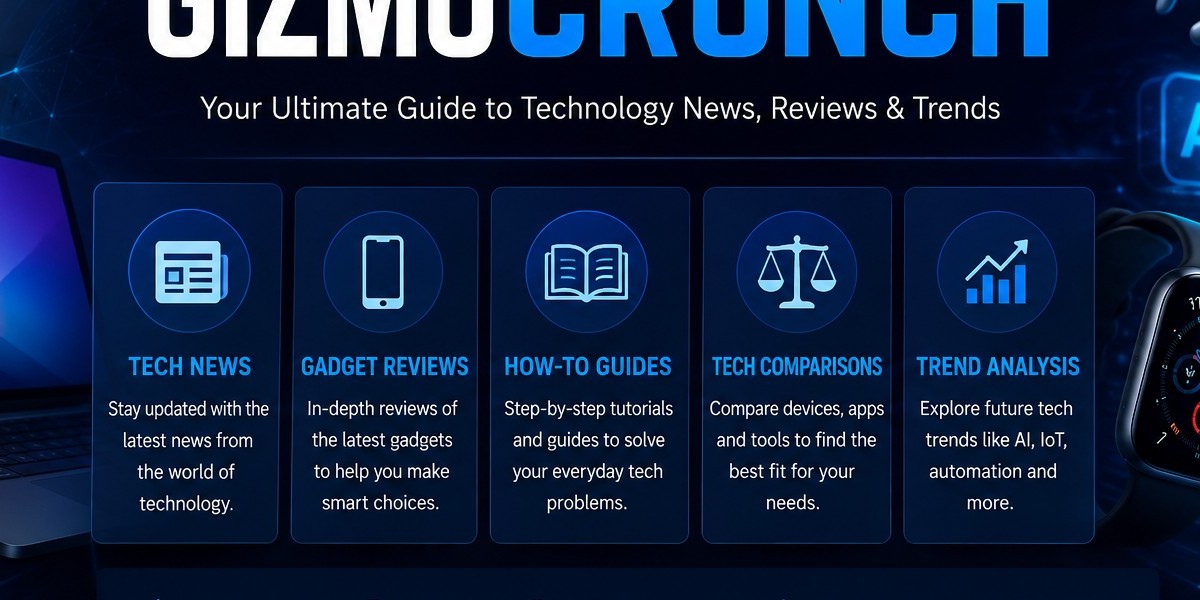 Learning Technologies: Transforming the Future of Education